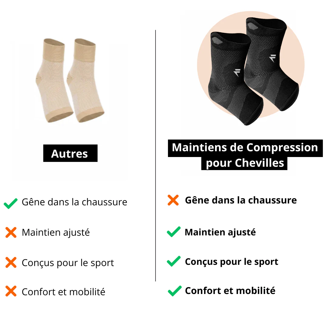 Maintien de Compression pour Chevilles V3 - Image 5